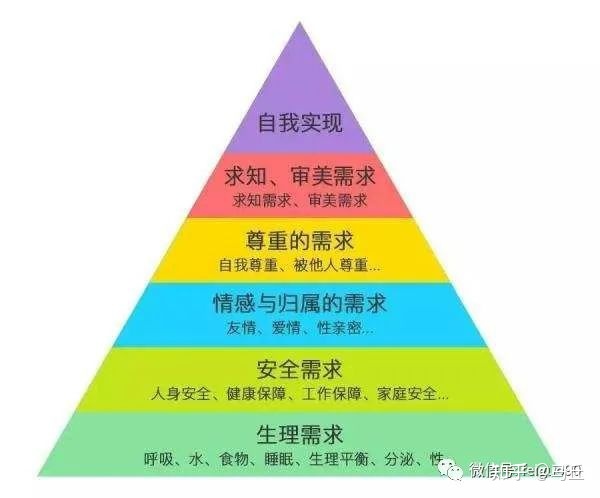 Z世代的移动社交共性：线上青春、虚拟共创、情感陪伴和表达倾诉